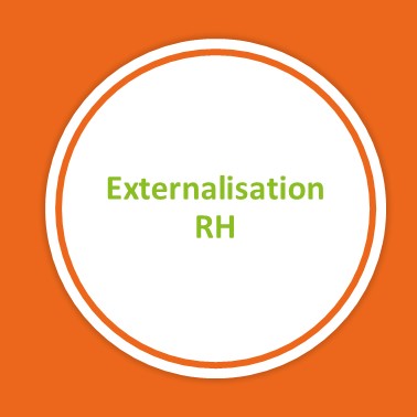 Externalisation RH